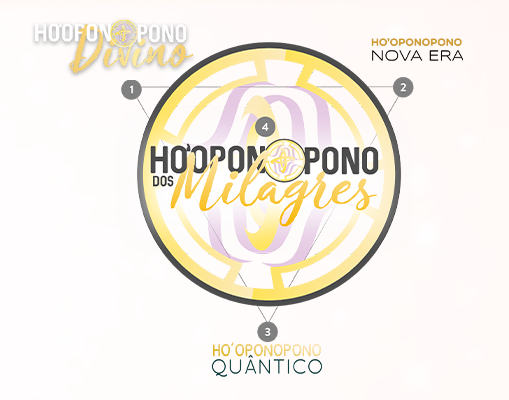 Logo Ho'oponopono dos Milagres